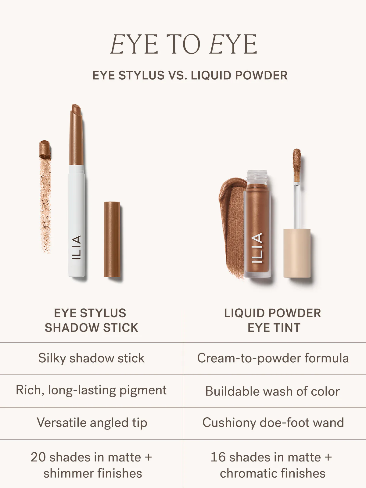 Eye Stylus Shadow Stick 7 Eye Stylus Shadow Stick